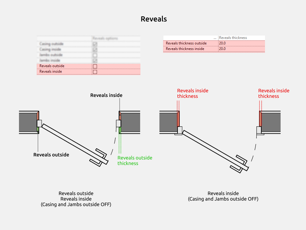 Doors Revit Families — Reveals