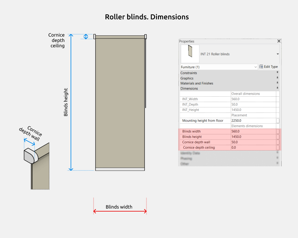 Curtains Revit Families — Roller blind