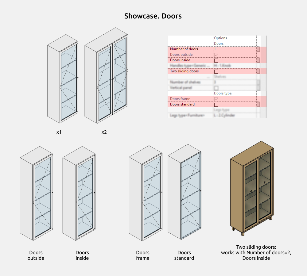 Storage Cabinets Revit Families — Doors