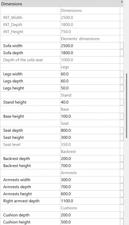 Sofas Revit Families — Dimensions