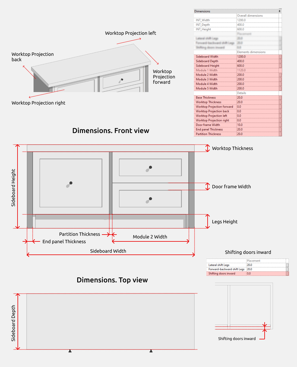 Sideboards Revit Families — Dimensions