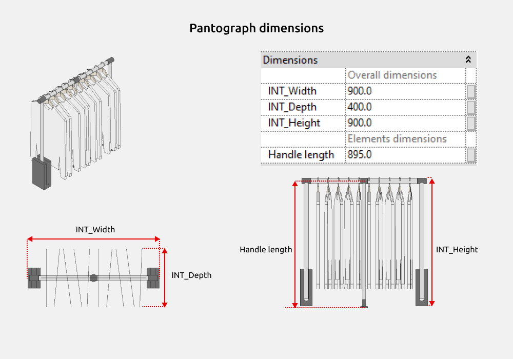 Wardrobe Revit Families — Dimensions