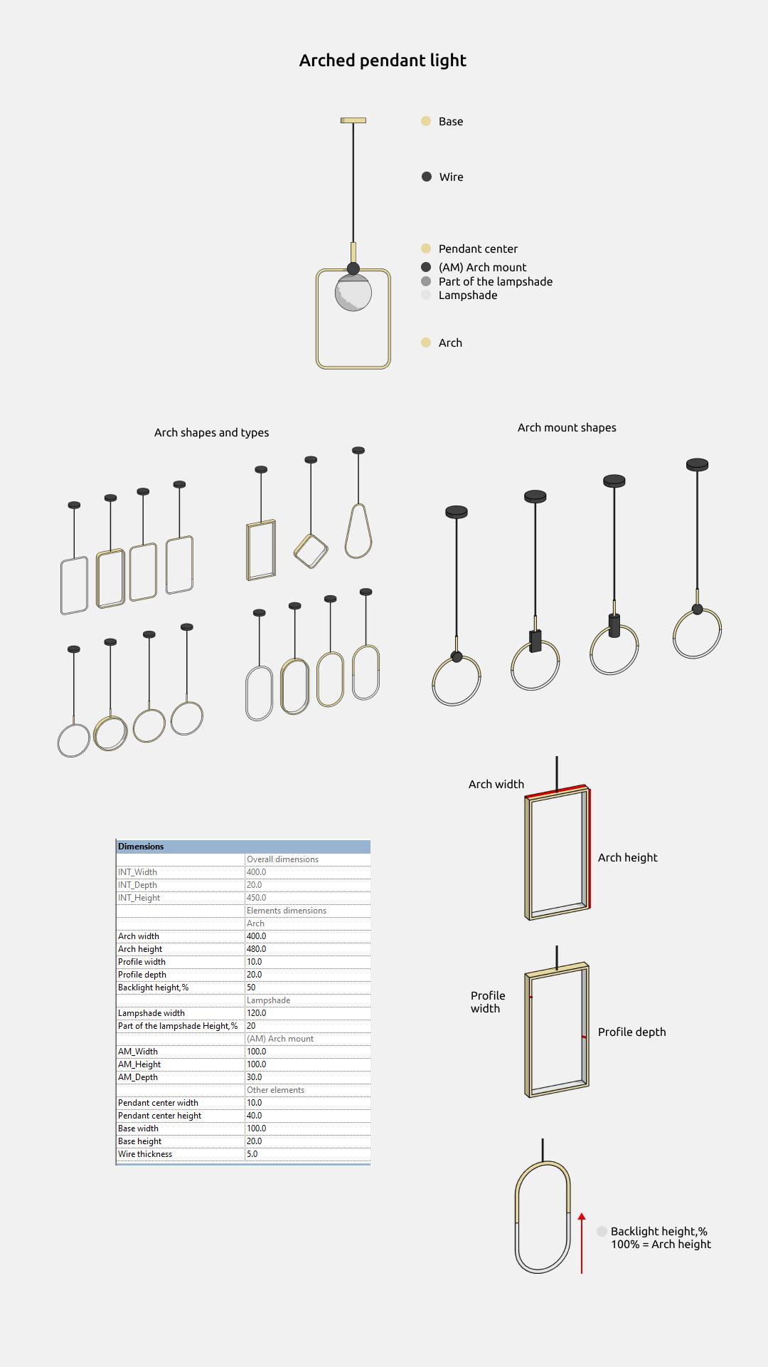 Familias de luminarias para Revit — Colgantes