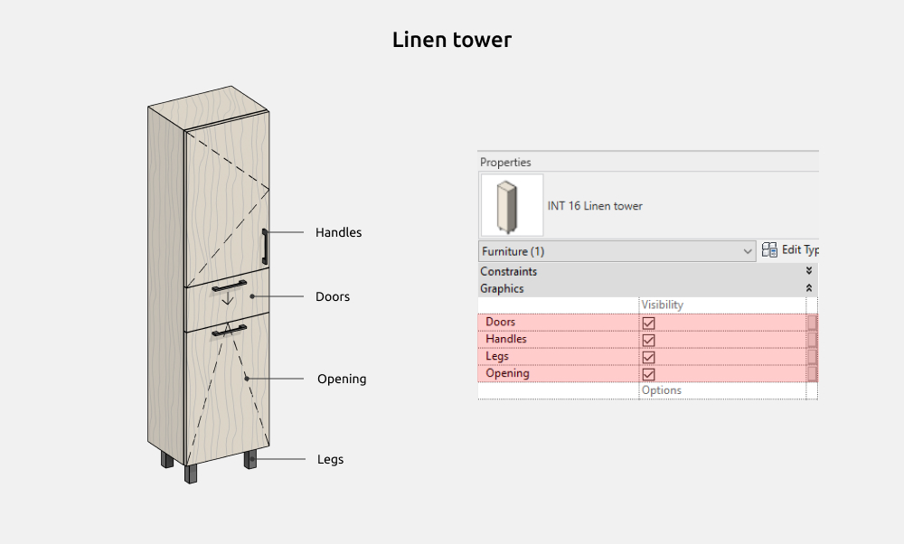 Bathroom Furniture Revit Families — Linen tower
