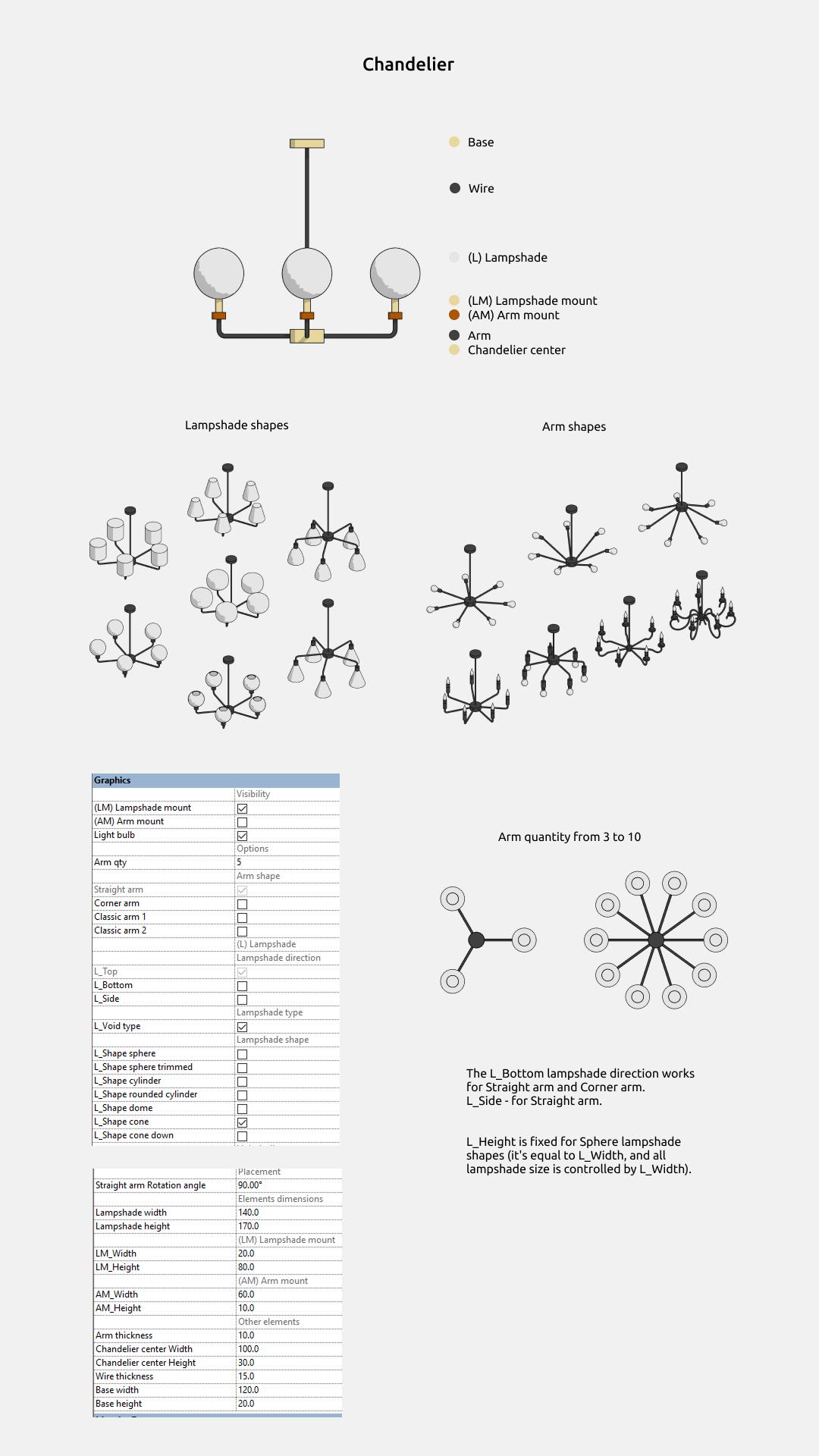 Familias de luminarias para Revit — Lámparas de araña