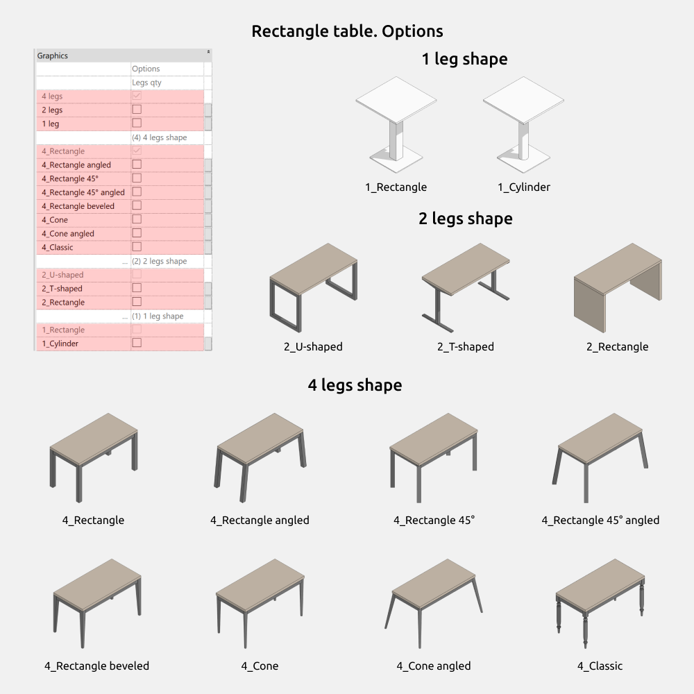 Tables Revit Families — Options