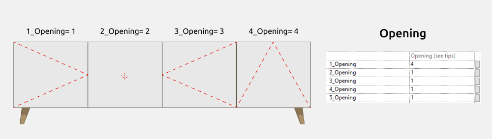 Sideboards Revit Families — Door Opening