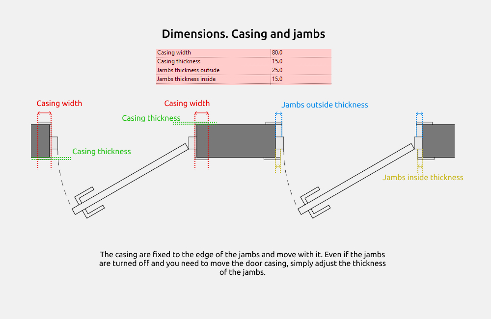 Doors Revit Families — Casing and jambs