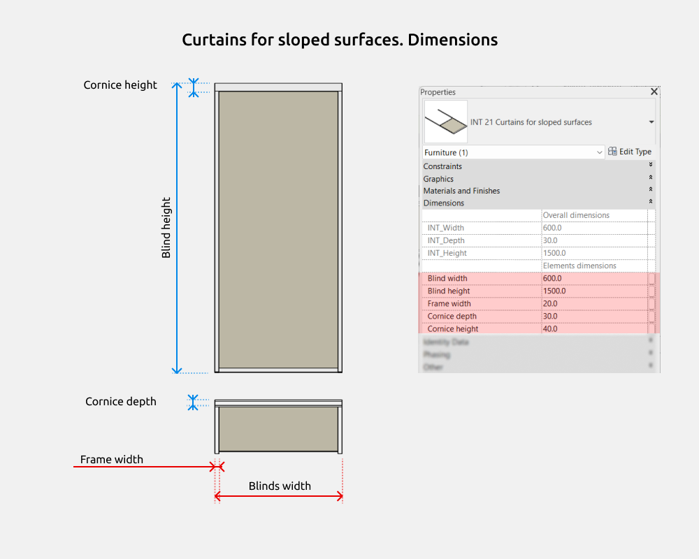 Curtains Revit Families — Curtains for sloped surfaces