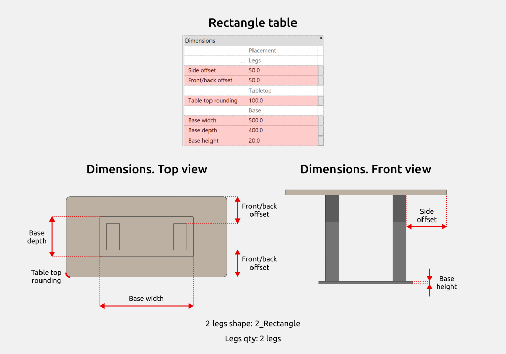 Tables Revit Families — Dimensions