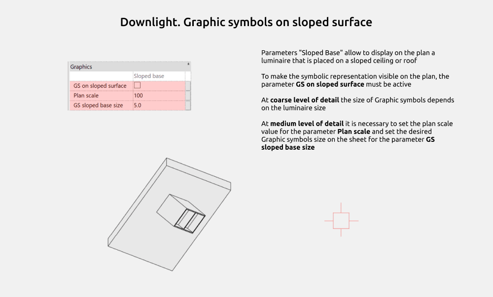 Familias de luminarias para Revit — Downlights