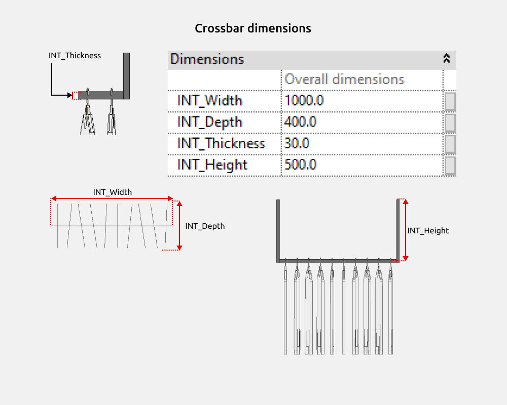 Wardrobe Revit Families — Dimensions
