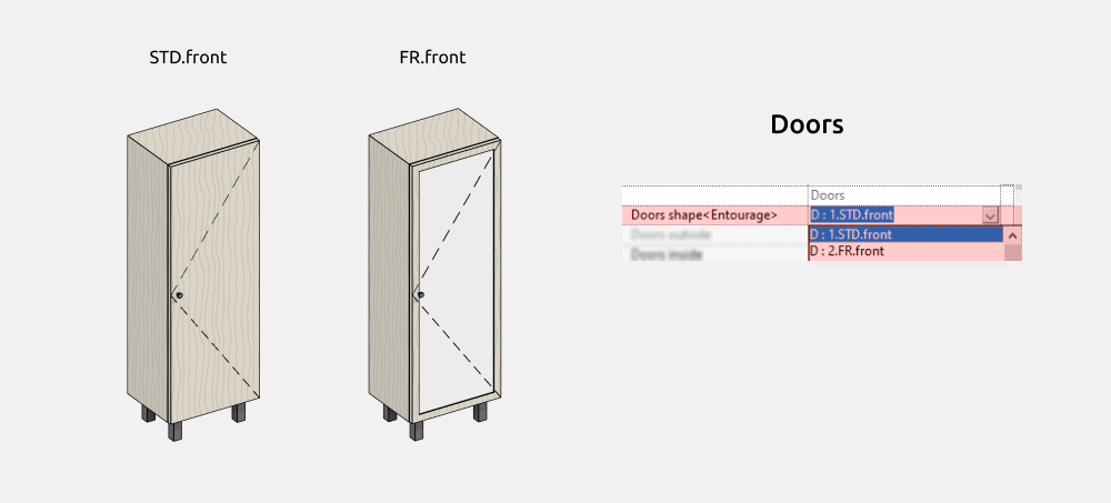 Bathroom Furniture Revit Families — Doors