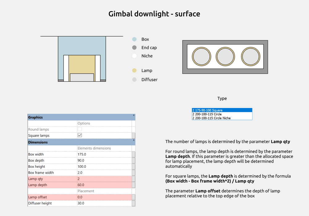 Familias de luminarias para Revit — Downlights