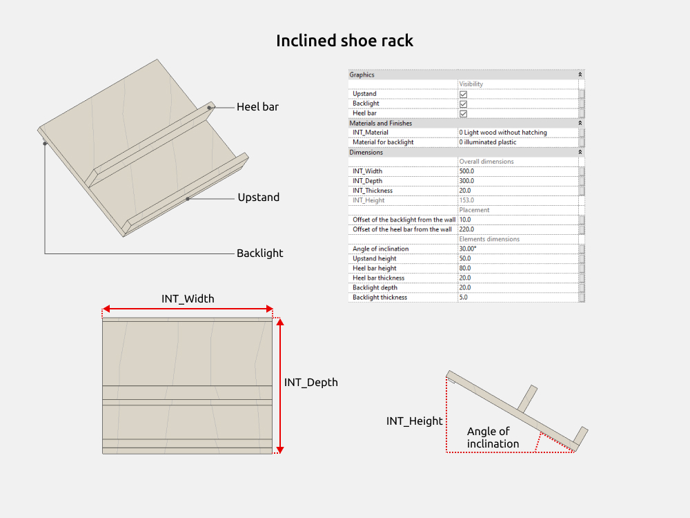 Wardrobe Revit Families — Dimensions and visibility