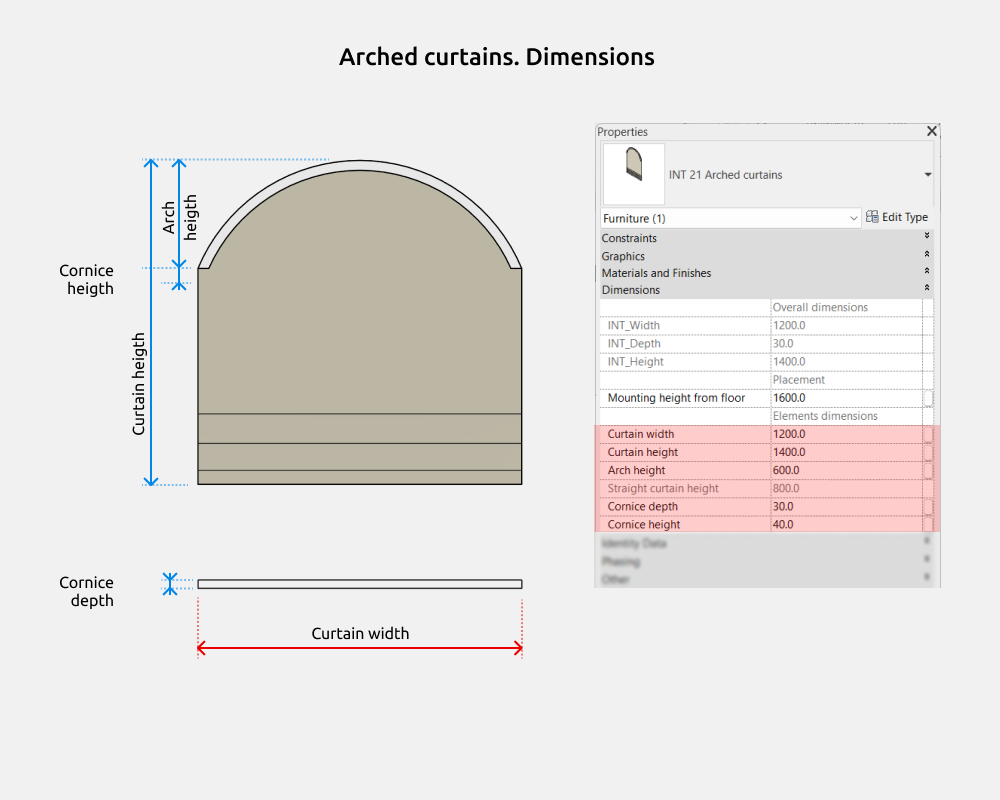 Curtains Revit Families — Arched curtains