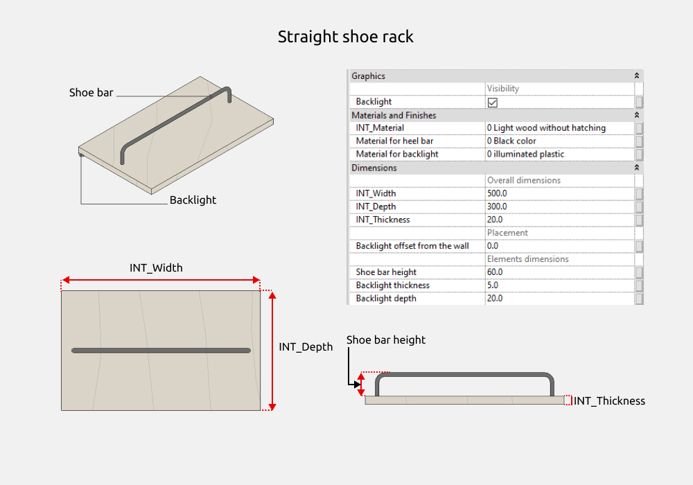 Wardrobe Revit Families — Dimensions and visibility