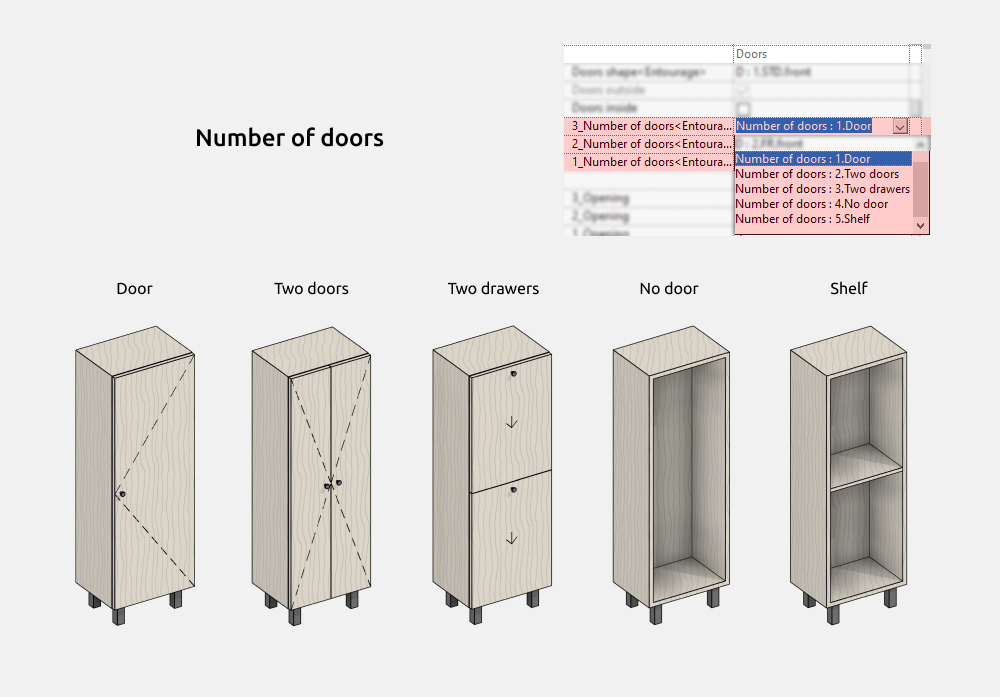 Bathroom Furniture Revit Families — Doors