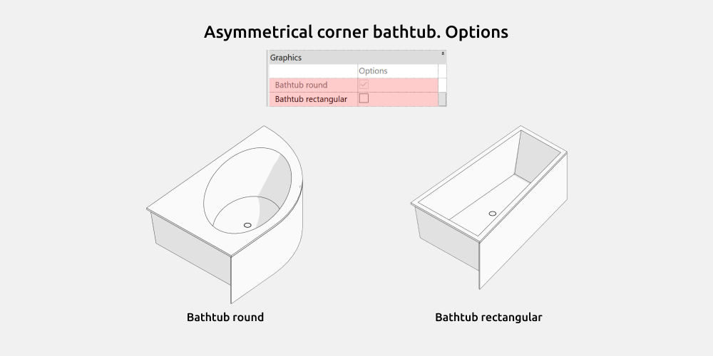 Bathroom Revit Families — Options