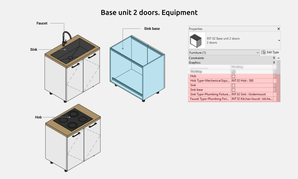 Kitchen Revit Families — Base unit 2 doors