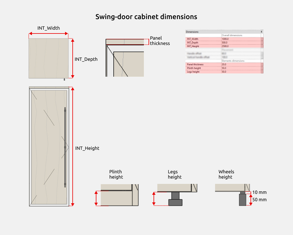 Wardrobe Revit Families — Dimensions