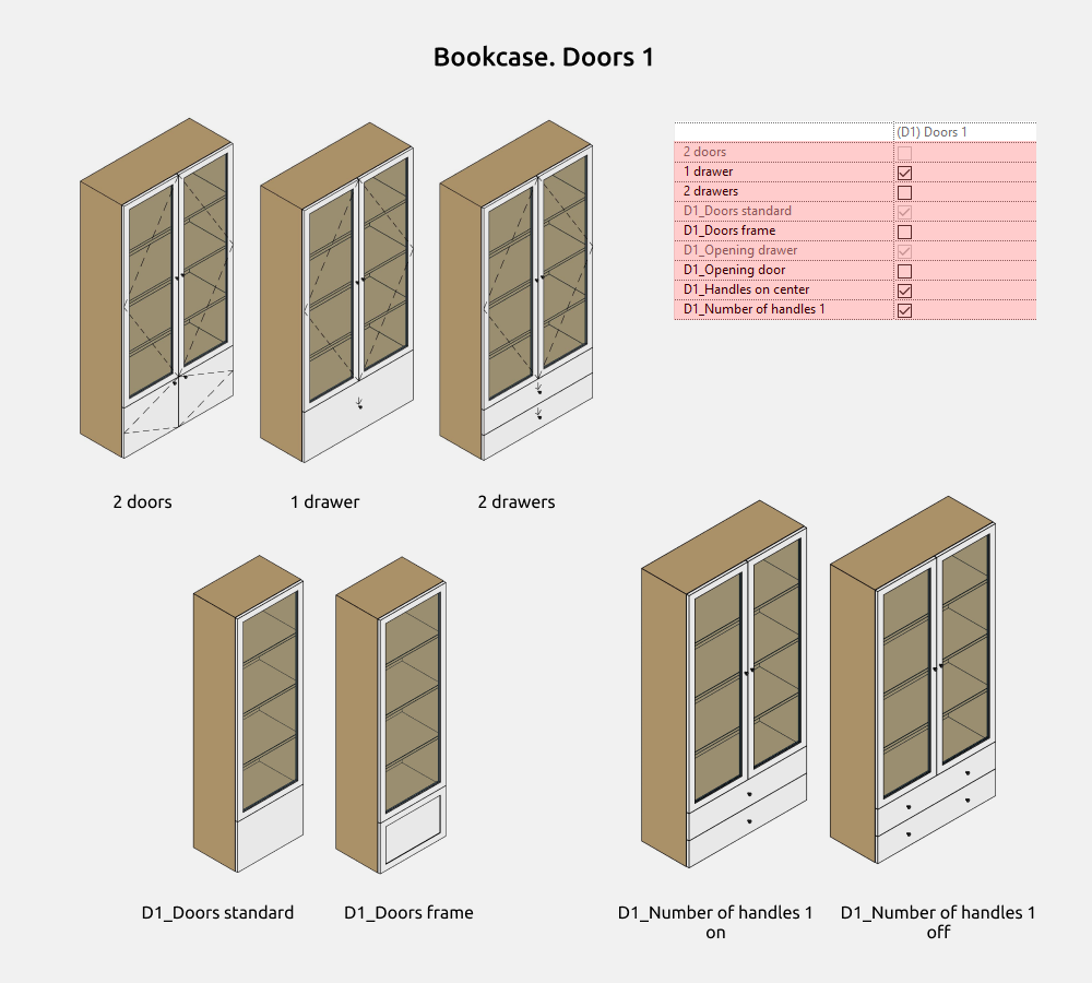Storage Cabinets Revit Families — Doors 1
