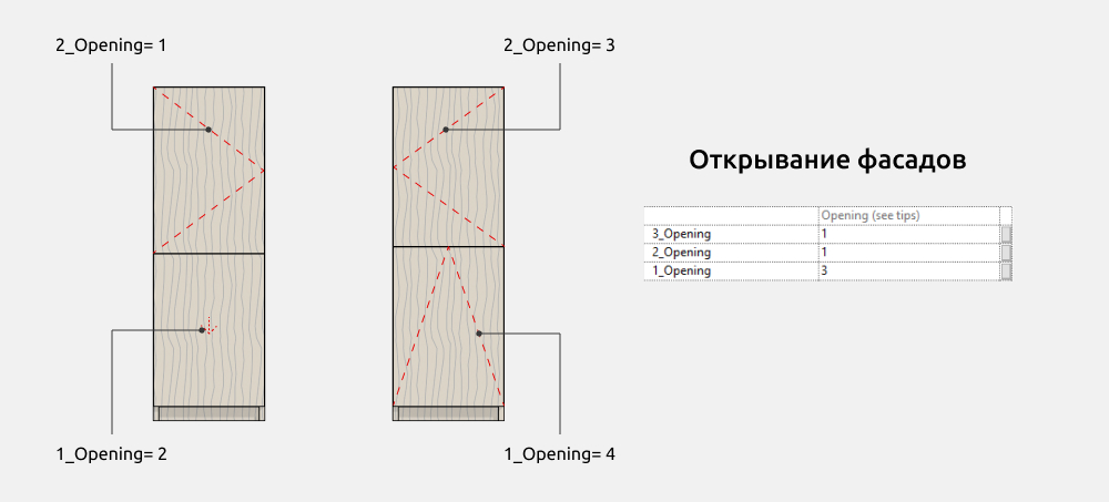 Bathroom Furniture Revit Families — Doors