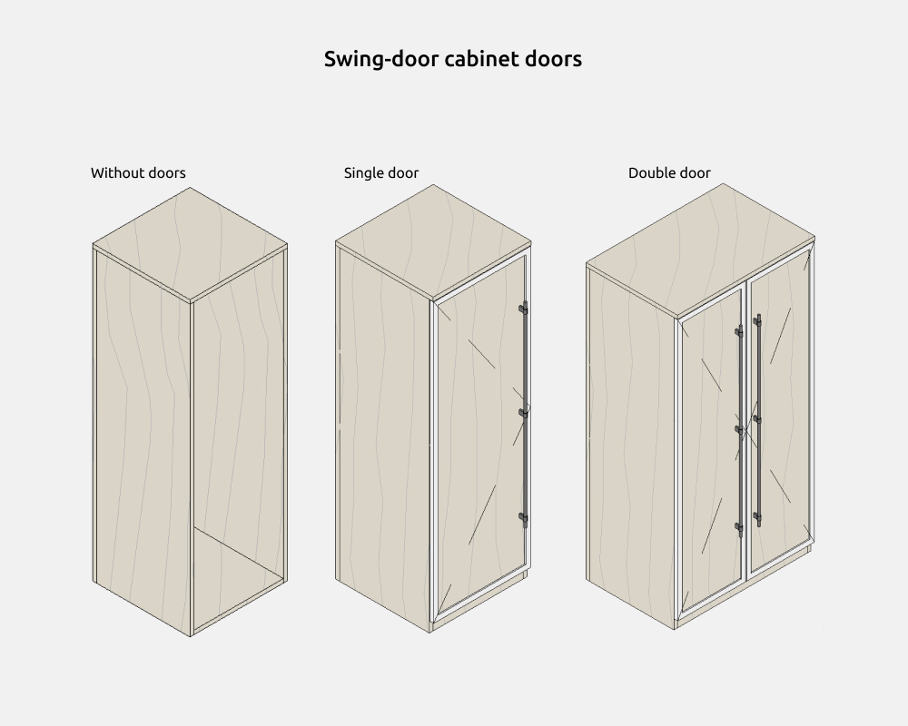 Wardrobe Revit Families — Options and visibility