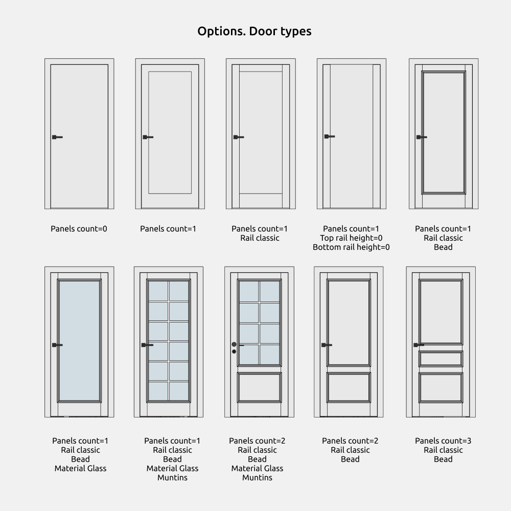 Doors Revit Families — Interior doors