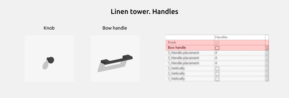 Bathroom Furniture Revit Families — Handles