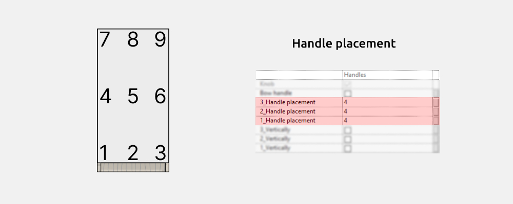 Bathroom Furniture Revit Families — Handles