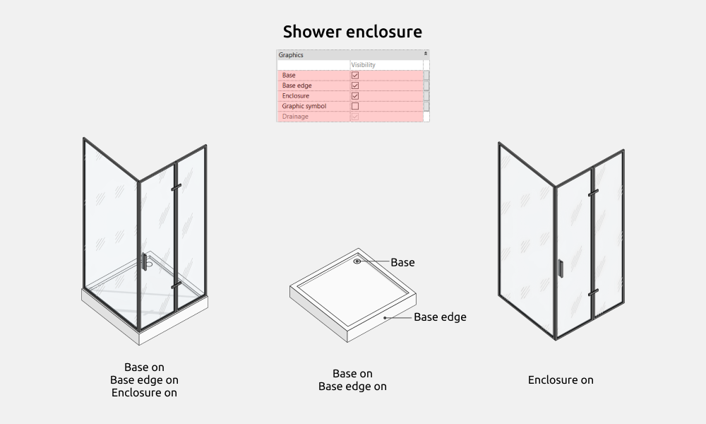 Bathroom Revit Families — Shower enclosure