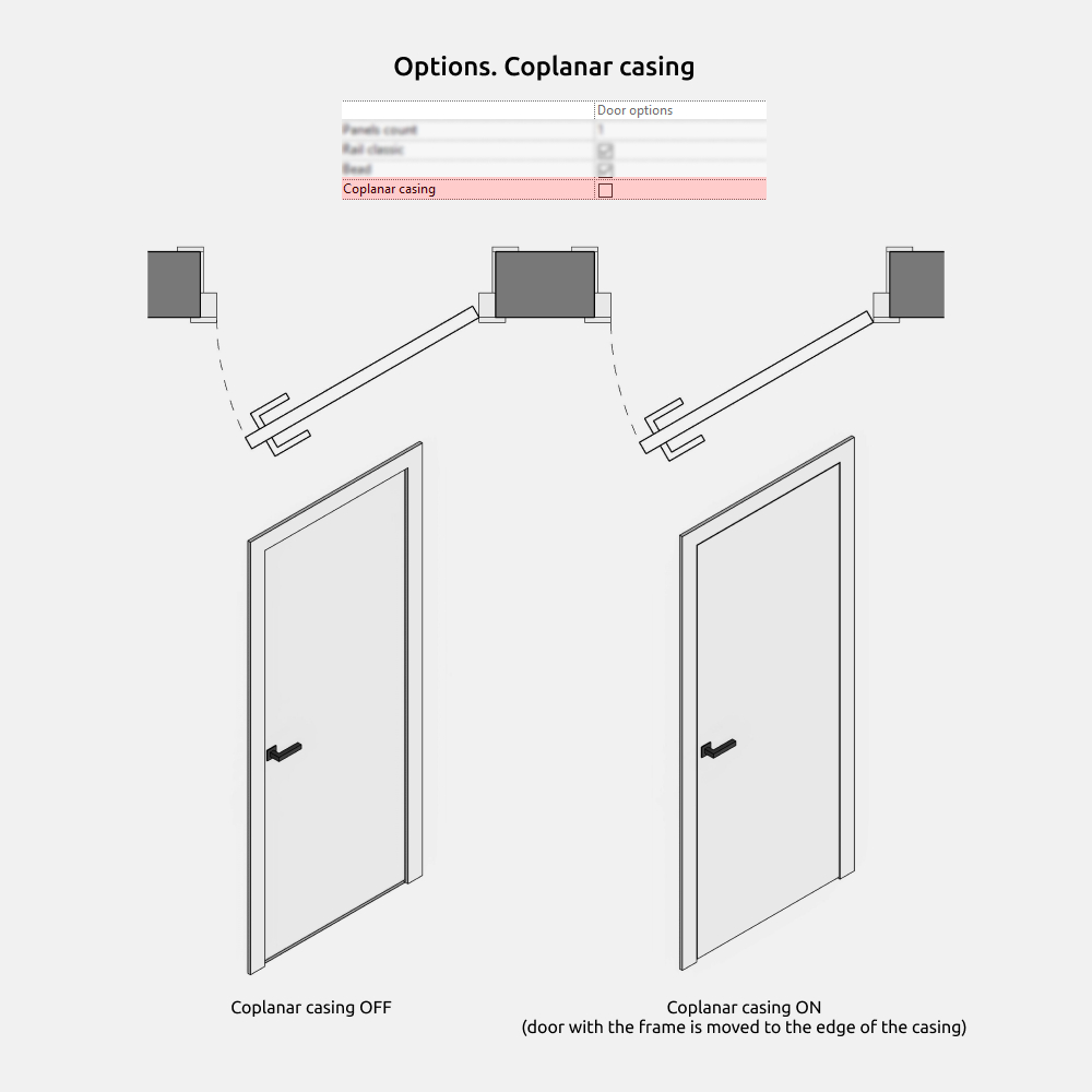 Doors Revit Families — Interior doors