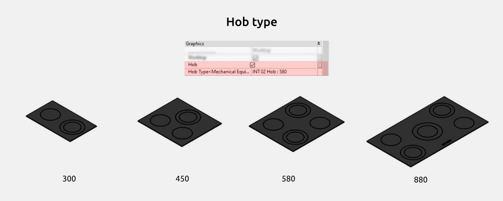 Kitchen Revit Families — Hob