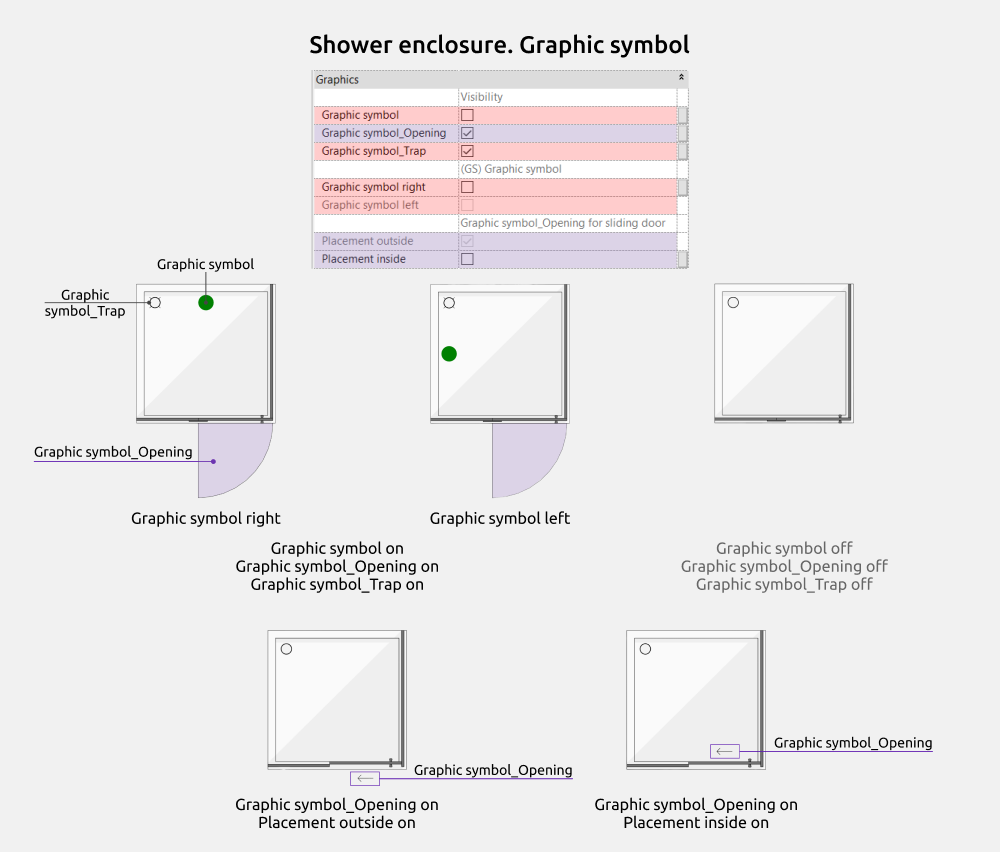 Bathroom Revit Families — Options