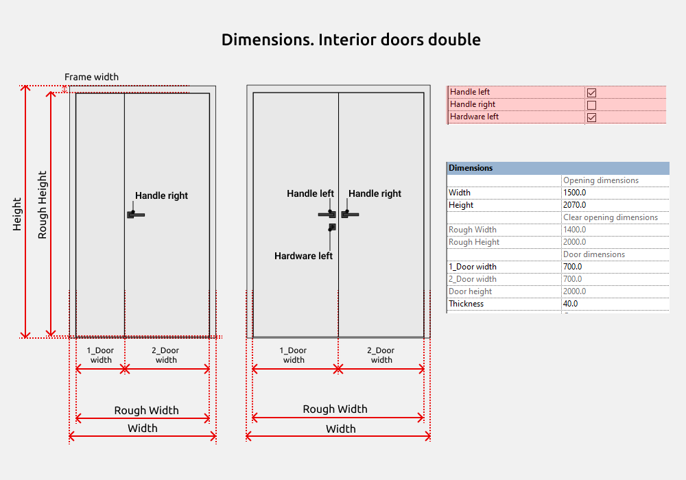 Doors Revit Families — Dimensions