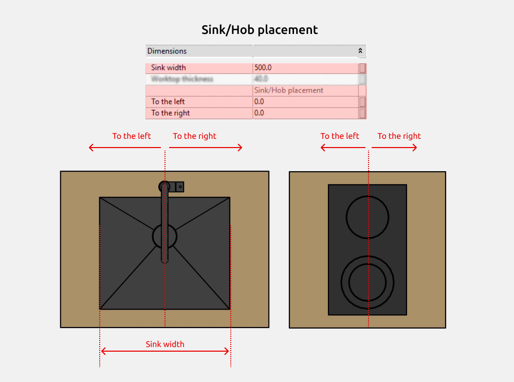 Kitchen Revit Families — Sink