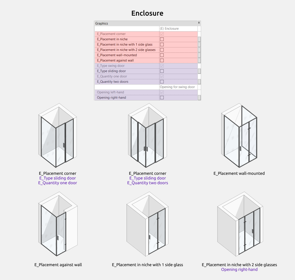 Bathroom Revit Families — Options