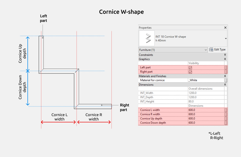 Storage Cabinets Revit Families — Cornice W-shape