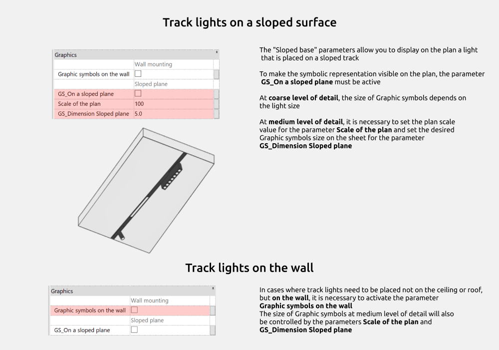 Familias de luminarias para Revit — Carriles