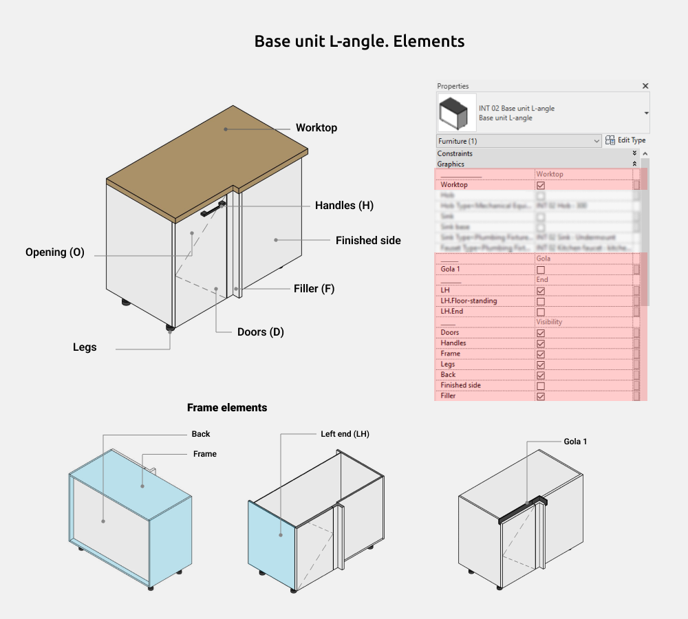 Kitchen Revit Families — Base unit L-angle