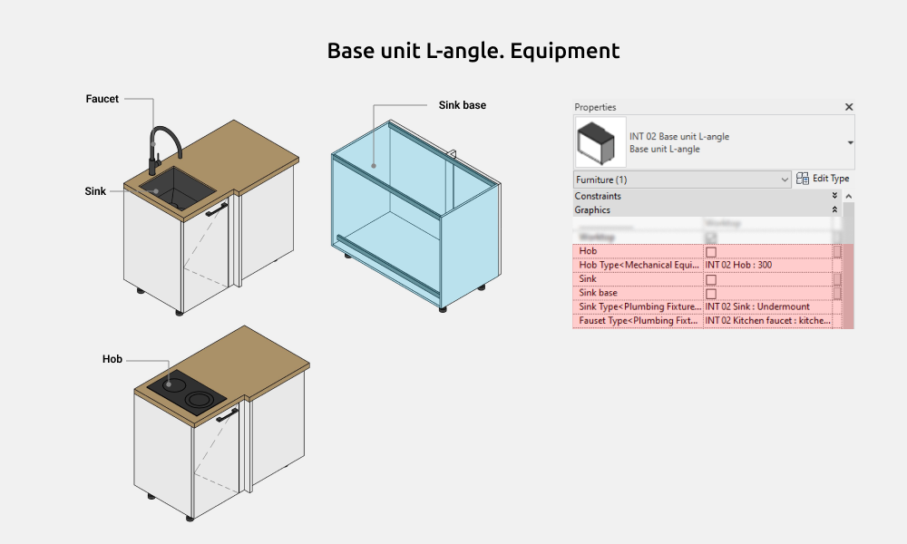 Kitchen Revit Families — Base unit L-angle