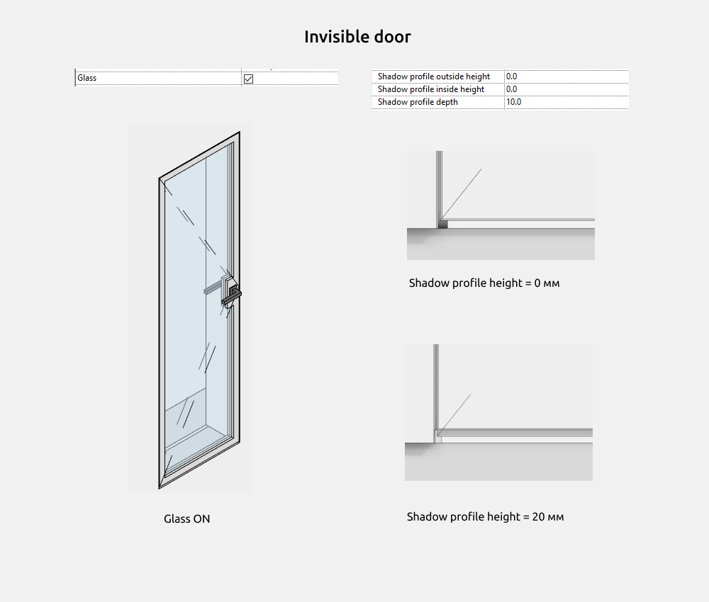 Doors Revit Families — Dimensions