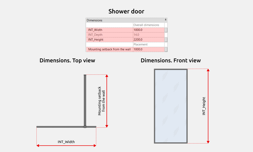 Bathroom Revit Families — Dimensions