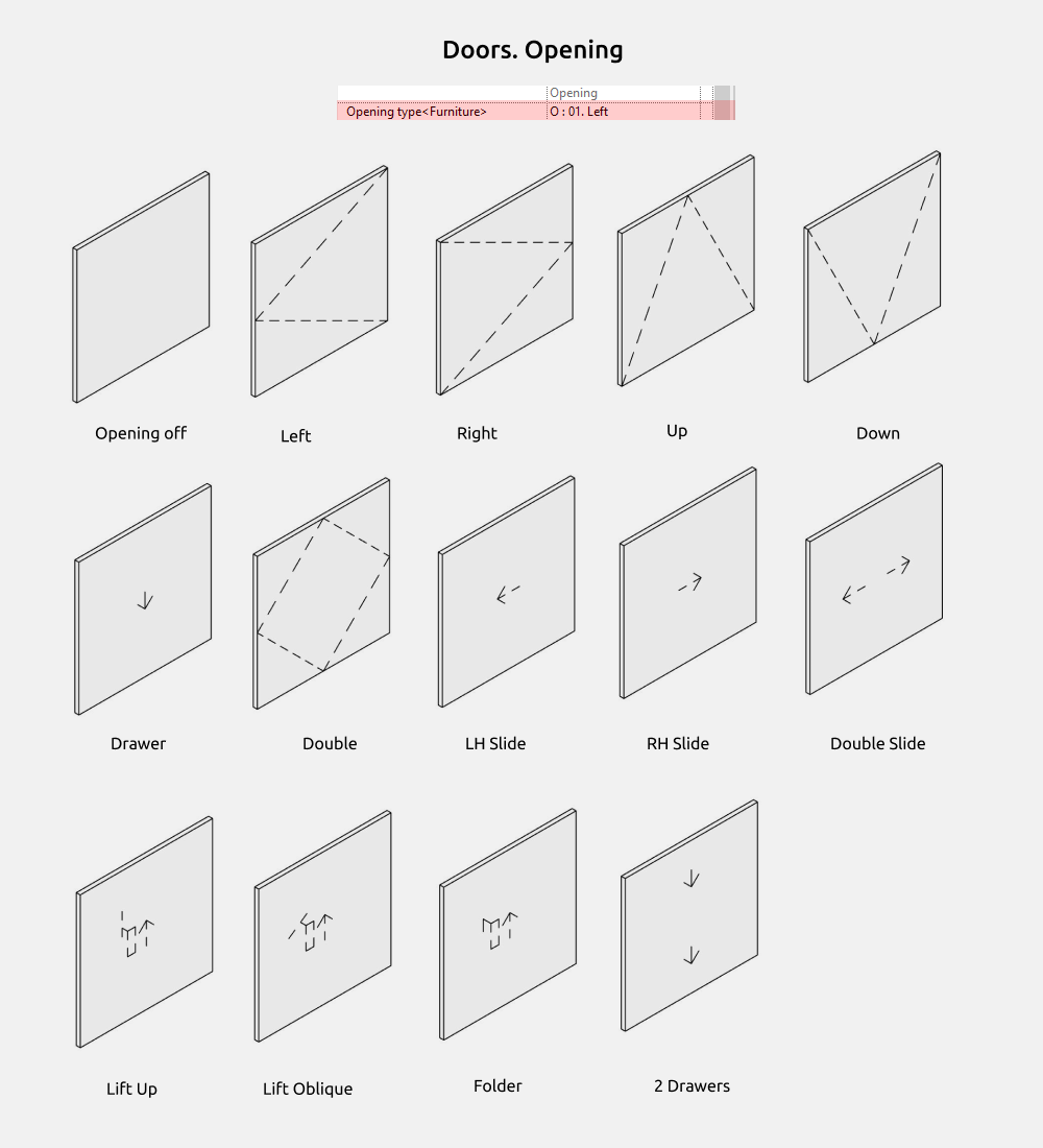 Storage Cabinets Revit Families — Common. Opening