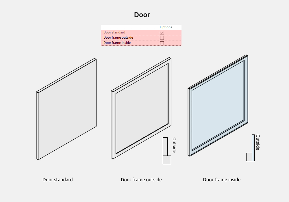 Storage Cabinets Revit Families — Door