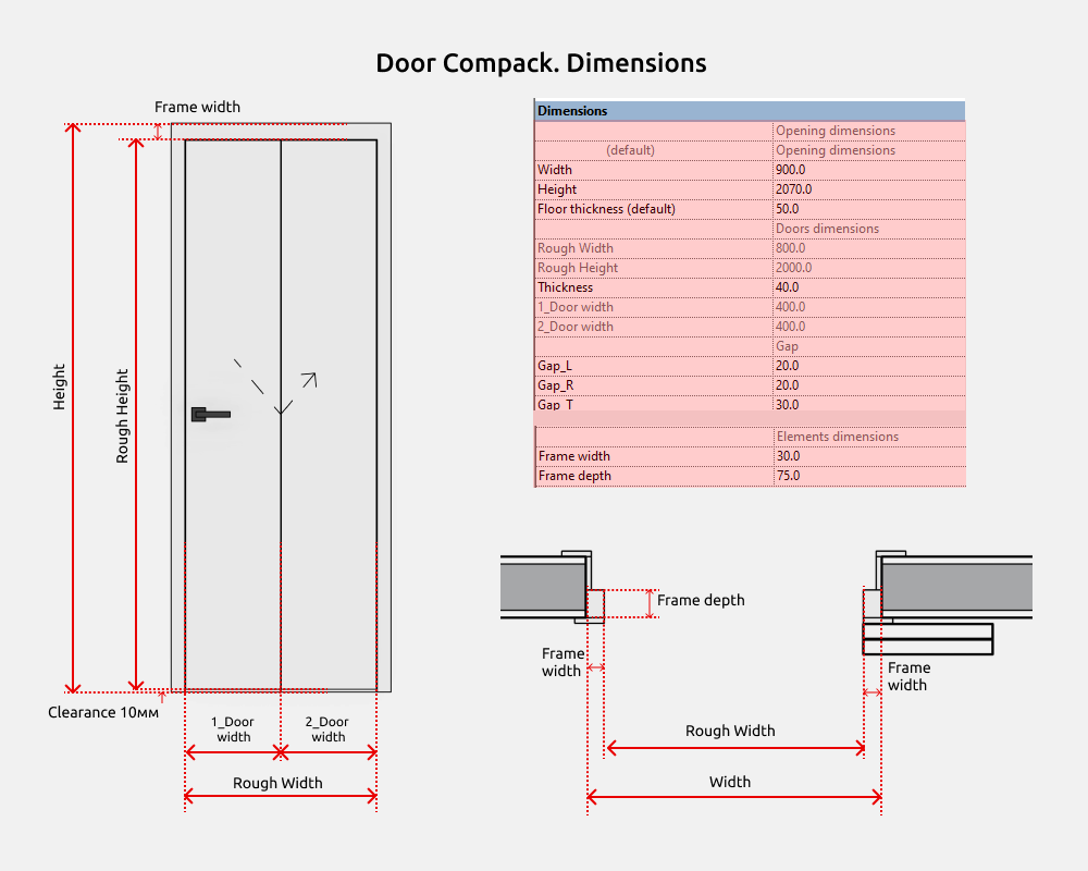 Doors Revit Families — Compack door