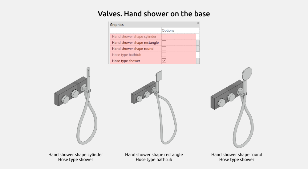 Bathroom Revit Families — Options