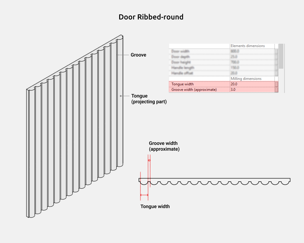 Storage Cabinets Revit Families — Door Ribbed-round