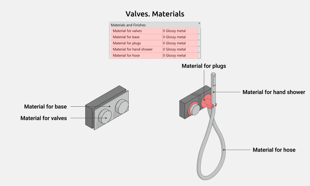 Bathroom Revit Families — Materials